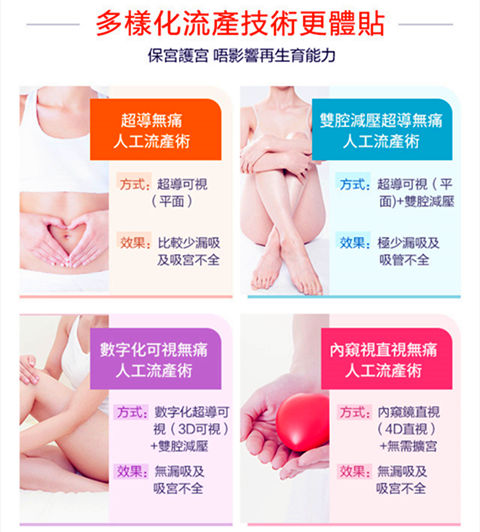 懷孕11週超音波-11週超音波-11週能做人工流產嗎
