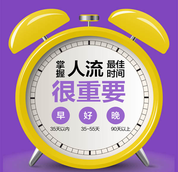 深圳終止懷孕預約流程圖解-家計會終止懷孕手術過程-大陸打胎