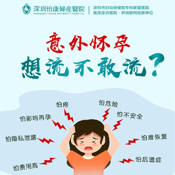 意外懷孕機率-意外懷孕墮胎費用價錢-不小心懷孕怎麼拿掉-吃藥墮胎
